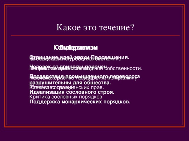 Какое это течение? Либерализм Консерватизм Социализм Отрицание идей эпохи Просвещения. Человек от природы порочен. Последствия промышленного переворота разрушительны для общества. Идеализация сословного строя. Поддержка монархических порядков. Свободная конкуренция в экономике. Неприкосновенность частной собственности. Невмешательство государства в экономику. Равенство гражданских прав. Критика сословных порядков Отмена частной собственности. Равенство прав и свобод. Всеобщее равное избирательное право. Отмена сословий. 