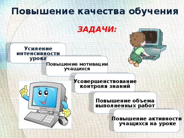 Повышение качества обучения  Задачи: Усиление  интенсивности урока Повышение мотивации учащихся Усовершенствование контроля знаний Повышение  объема выполненных работ Повышение активности  учащихся на уроке 4 