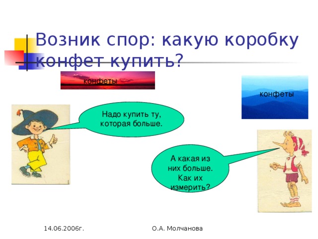 А какая из них больше. Как их измерить? Возник спор: какую коробку конфет купить?   конфеты конфеты Надо купить ту, которая больше. 14.06.2006г. О.А. Молчанова  
