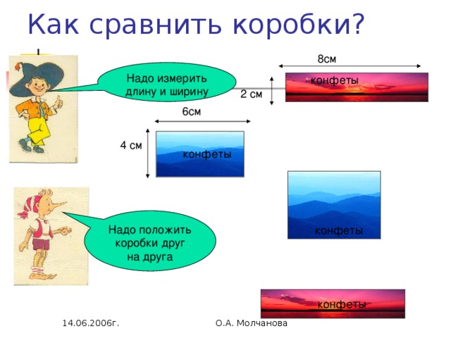 Как сравнить коробки? 8см Надо измерить длину и ширину конфеты 2 см 6см 4 см конфеты Надо положить коробки друг на друга конфеты конфеты О.А. Молчанова 14.06.2006г. 