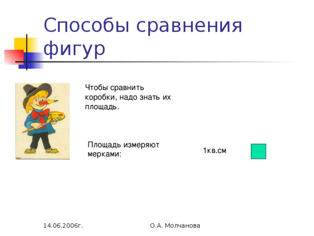 Способы сравнения фигур Чтобы сравнить коробки, надо знать их площадь. Площадь измеряют мерками: 1кв.см 14.06.2006г. О.А. Молчанова 