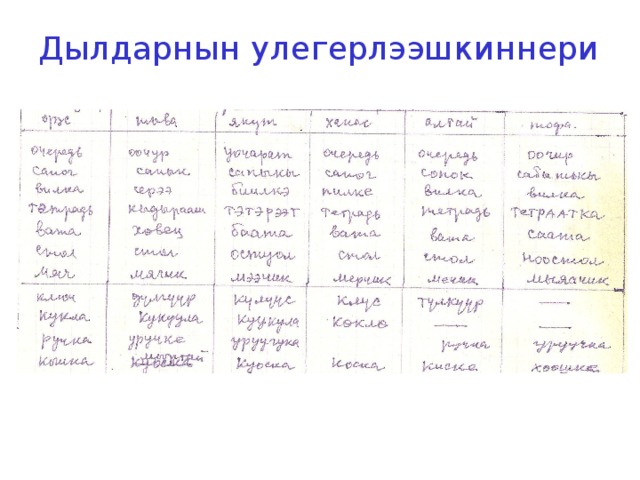 Дылдарнын улегерлээшкиннери 