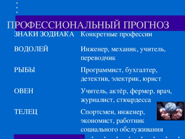 ПРОФЕССИОНАЛЬНЫЙ ПРОГНОЗ   ЗНАКИ ЗОДИАКА Конкретные профессии ВОДОЛЕЙ Инженер, механик, учитель, переводчик РЫБЫ Программист, бухгалтер, детектив, электрик, юрист ОВЕН Учитель, актёр, фермер, врач, журналист, стюардесса ТЕЛЕЦ Спортсмен, инженер, экономист, работник социального обслуживания 