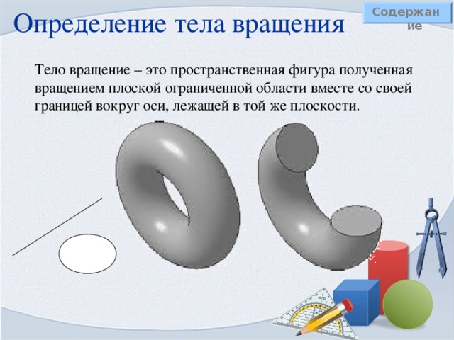 Определение тела вращения  Содержание Тело вращение – это пространственная фигура полученная вращением плоской ограниченной области вместе со своей границей вокруг оси, лежащей в той же плоскости.  