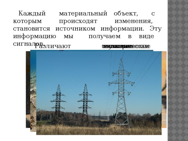 Каждый материальный объект, с которым происходят изменения, становится источником информации. Эту информацию мы получаем в виде сигналов. Различают сигналы световые звуковые тепловые механические электрические 