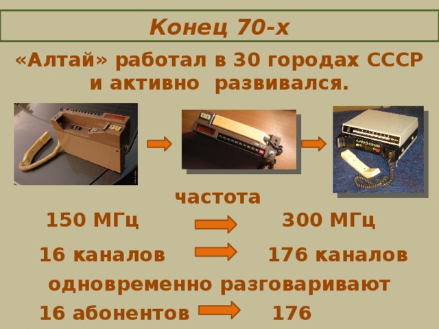 Конец 70-х «Алтай» работал в 30 городах СССР  и активно развивался.    частота  150 МГц 300 МГц  16 каналов 176 каналов  одновременно разговаривают   16 абонентов 176 абонентов