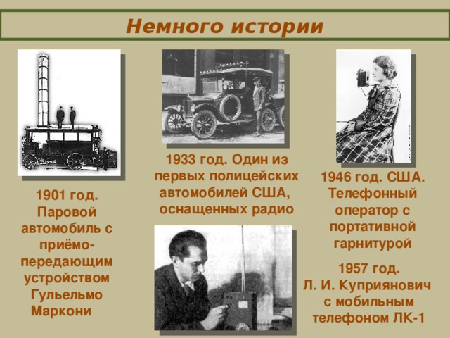Немного истории 1933 год. Один из первых полицейских автомобилей США, оснащенных радио 1946 год. США. Телефонный оператор с портативной гарнитурой 1901 год. Паровой автомобиль с приёмо-передающим устройством Гульельмо Маркони 1957 год. Л. И. Куприянович с мобильным телефоном ЛК-1