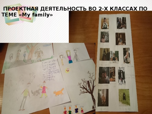  ПРОЕКТНАЯ ДЕЯТЕЛЬНОСТЬ ВО 2-Х КЛАССАХ ПО ТЕМЕ «My family» 