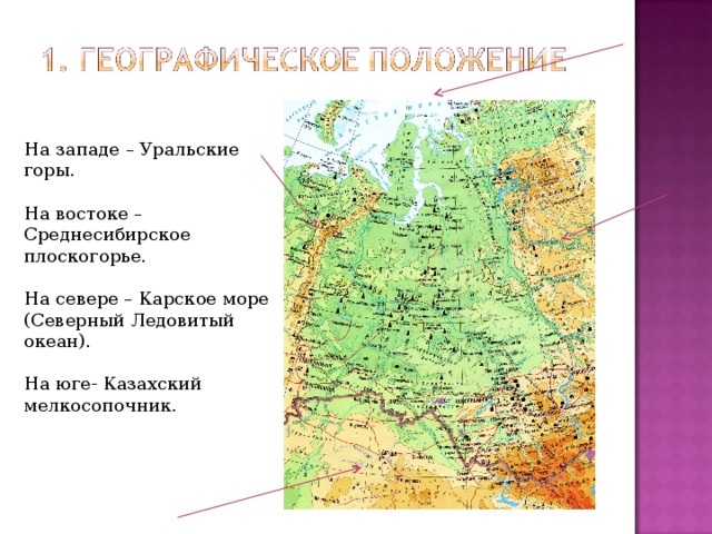 На западе – Уральские горы. На востоке –Среднесибирское плоскогорье. На севере – Карское море (Северный Ледовитый океан). На юге- Казахский мелкосопочник. 