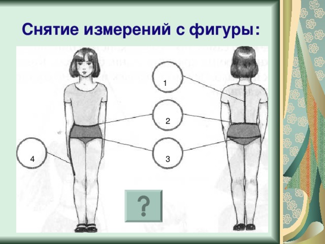 Снятие измерений с фигуры: 1 2 3 4 