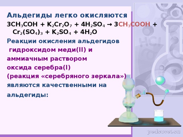 Этапы органического окисления