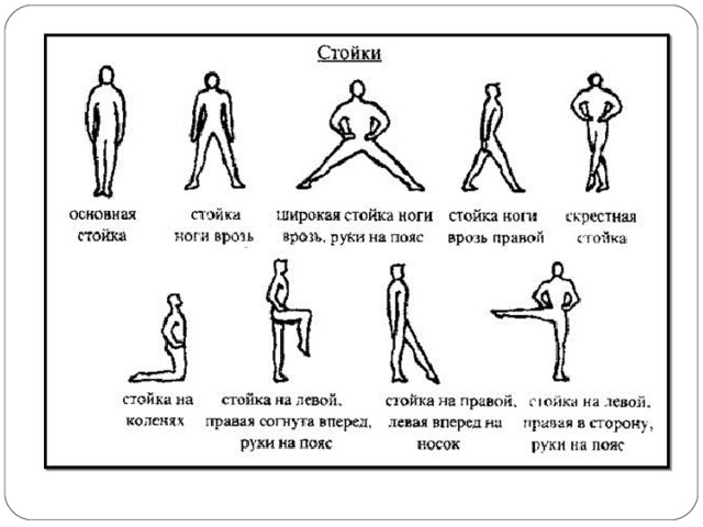 Исходное положение картинка