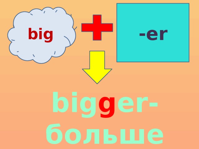 -er big big g er-больше 