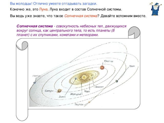 Вы молодцы! Отлично умеете отгадывать загадки. Конечно же, это Луна . Луна входит в состав Солнечной системы. Вы ведь уже знаете, что такое Солнечная система ? Давайте вспомним вместе. Солнечная система - совокупность небесных тел, движущихся вокруг солнца, как центрального тела, то есть планеты (8 планет) с их спутниками, кометами и метеорами.