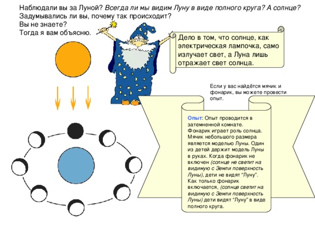 Наблюдали вы за Луной? Всегда ли мы видим Луну в виде полного круга? А солнце? Задумывались ли вы, почему так происходит?  Вы не знаете?  Тогда я вам объясню. Дело в том, что солнце, как электрическая лампочка, само излучает свет, а Луна лишь отражает свет солнца. Если у вас найдётся мячик и фонарик, вы можете провести опыт. Опыт : Опыт проводится в затемненной комнате. Фонарик играет роль солнца. Мячик небольшого размера является моделью Луны. Один из детей держит модель Луны в руках. Когда фонарик не включен (солнце не светит на видимую с Земли поверхность Луны), дети не видят “Луну”. Как только фонарик включается, (солнце светит на видимую с Земли поверхность Луны) дети видят “Луну” в виде полного круга.