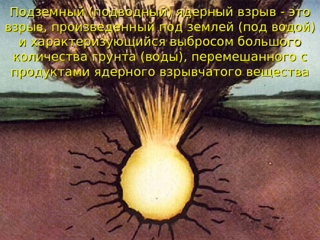 Подземный (подводный) ядерный взрыв - это взрыв, произведенный под землей (под водой) и характеризующийся выбросом большого количества грунта (воды), перемешанного с продуктами ядерного взрывчатого вещества 