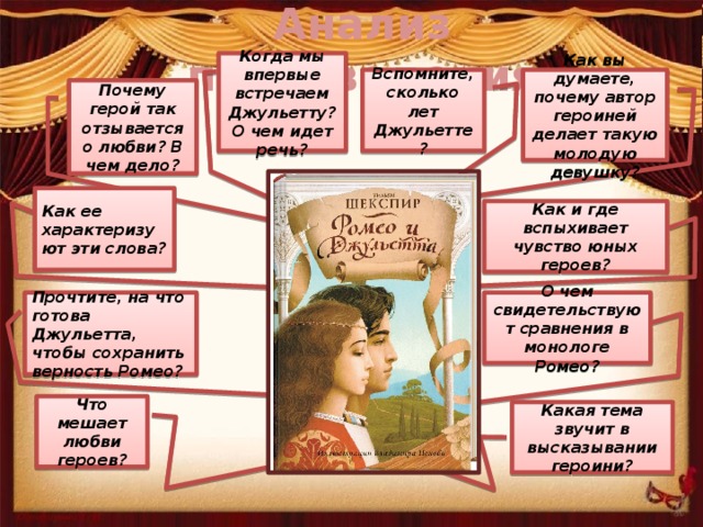 Анализ произведения Когда мы впервые встречаем Джульетту? О чем идет речь? Вспомните, сколько лет Джульетте? Как вы думаете, почему автор героиней делает такую молодую девушку? Почему герой так отзывается о любви? В чем дело? Как ее характеризуют эти слова? Как и где вспыхивает чувство юных героев? О чем свидетельствуют сравнения в монологе Ромео? Прочтите, на что готова Джульетта, чтобы сохранить верность Ромео? Что мешает любви героев? Какая тема звучит в высказывании героини?