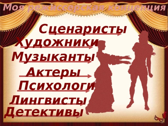 Моя режиссерская концепция Сценаристы Художники Музыканты Актеры Психологи Лингвисты Детективы