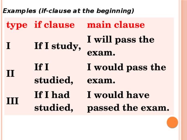 Examples (if-clause at the beginning) type if clause I main clause If I study, II I will pass the exam. If I studied, III I would pass the exam. If I had studied, I would have passed the exam. 