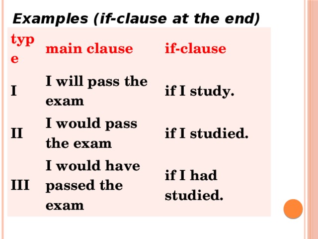 Examples (if-clause at the end) type main clause I if-clause I will pass the exam II if I study. I would pass the exam III if I studied. I would have passed the exam if I had studied. 
