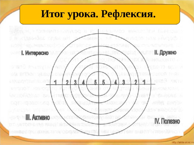 Рефлексия мишень картинка