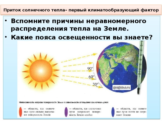 Приток солнечного тепла- первый климатообразующий фактор