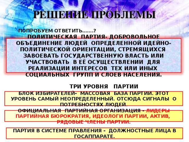 РЕШЕНИЕ ПРОБЛЕМЫ ПОПРОБУЕМ ОТВЕТИТЬ…….? ПОЛИТИЧЕСКАЯ ПАРТИЯ- ДОБРОВОЛЬНОЕ ОБЪЕДИНЕНИЕ ЛЮДЕЙ ОПРЕДЕЛЕННОЙ ИДЕЙНО- ПОЛИТИЧЕСКОЙ ОРИЕНТАЦИИ, СТРЕМЯЩИХСЯ ЗАВОЕВАТЬ ГОСУДАРСТВЕННУЮ ВЛАСТЬ ИЛИ УЧАСТВОВАТЬ В ЕЁ ОСУЩЕСТВЛЕНИИ ДЛЯ РЕАЛИЗАЦИИ ИНТЕРЕСОВ ТЕХ ИЛИ ИНЫХ СОЦИАЛЬНЫХ ГРУПП И СЛОЕВ НАСЕЛЕНИЯ.  ТРИ УРОВНЯ ПАРТИИ БЛОК ИЗБИРАТЕЛЕЙ- МАССОВАЯ БАЗА ПАРТИИ. ЭТОТ УРОВЕНЬ САМЫЙ НЕОПРЕДЕЛЕННЫЙ. ОТСЮДА СИГНАЛЫ О ПОТРЕБНОСТЯХ ЛЮДЕЙ . ОФИЦИАЛЬНАЯ ПАРТИЙНАЯ ОРГАНИЗАЦИЯ - ЛИДЕРЫ ПАРТИЙНАЯ БЮРОКРАТИЯ, ИДЕОЛОГИ ПАРТИИ, АКТИВ, РЯДОВЫЕ ЧЛЕНЫ ПАРТИИ. ПАРТИЯ В СИСТЕМЕ ПРАВЛЕНИЯ - ДОЛЖНОСТНЫЕ ЛИЦА В ГОСАППАРАТЕ.   