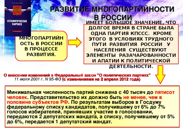 РАЗВИТИЕ МНОГОПАРТИЙНОСТИ В РОССИИ ИМЕЕТ БОЛЬШОЕ ЗНАЧЕНИЕ, ЧТО ДОЛГОЕ ВРЕМЯ В СТРАНЕ БЫЛА ОДНА ПАРТИЯ КПССС. КРОМЕ ЭТОГО В УСЛОВИЯХ ТРУДНОГО ПУТИ РАЗВИТИЯ РОССИИ У НАСЕЛЕНИЯ СУЩЕСТВУЮТ ЭЛЕМЕНТЫ РАЗАЧАРОВАННОСТИ И АПАТИИ К ПОЛИТИЧЕСКОЙ ДЕЯТЕЛЬНОСТИ. МНОГОПАРТИЙНОСТЬ В РОССИИ В ПРОЦЕССЕ РАЗВИТИЯ. О внесении изменений в Федеральный закон 