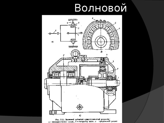 Общие сведения о редукторах презентация