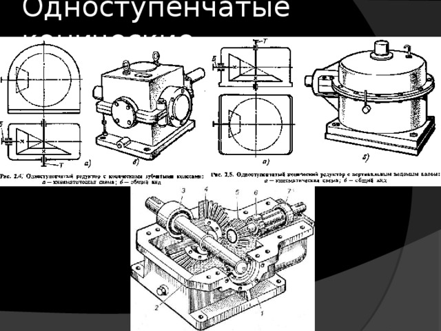 Общие сведения о редукторах презентация