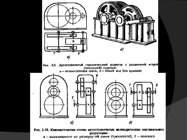 Общие сведения о редукторах презентация