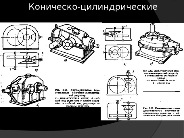 Цилиндрический редуктор схема с обозначениями