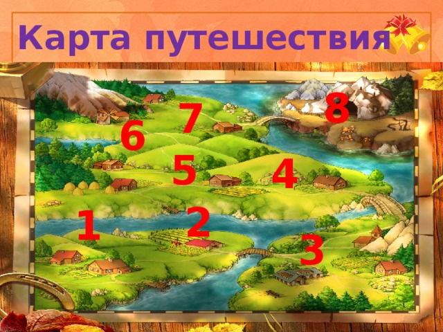 Карта путешествия 8 7 6 5 4 2 1 3 