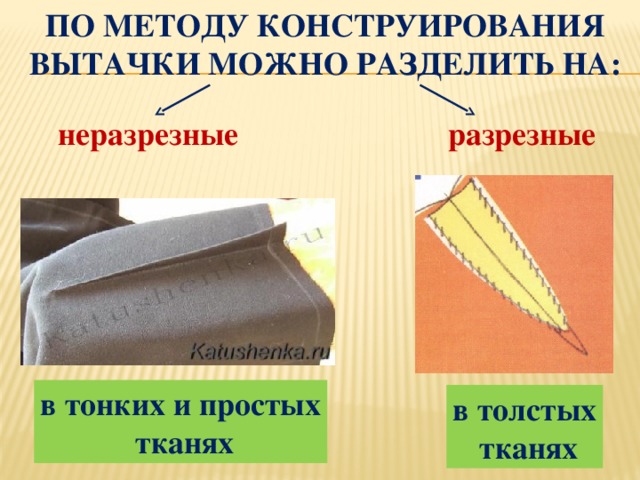 По методу конструирования вытачки можно разделить на: неразрезные разрезные в тонких и простых  тканях в толстых  тканях