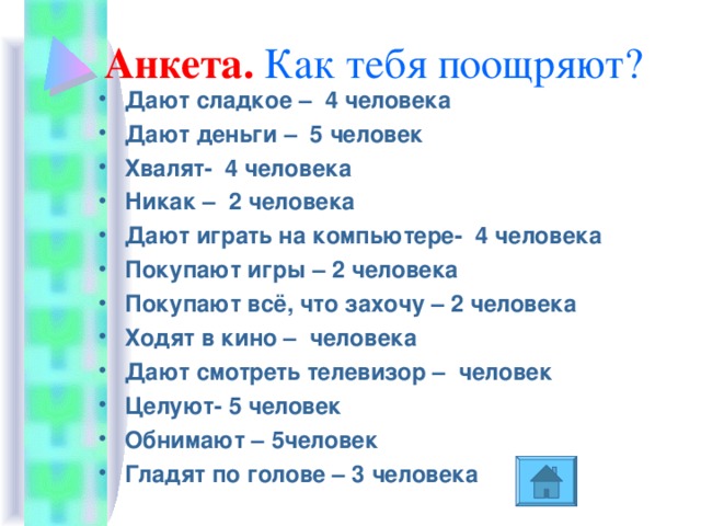 Анкета. Как тебя поощряют? Дают сладкое – 4 человека Дают деньги – 5 человек Хвалят- 4 человека Никак – 2 человека Дают играть на компьютере- 4 человека Покупают игры – 2 человека Покупают всё, что захочу – 2 человека Ходят в кино – человека Дают смотреть телевизор – человек Целуют- 5 человек Обнимают – 5человек Гладят по голове – 3 человека  