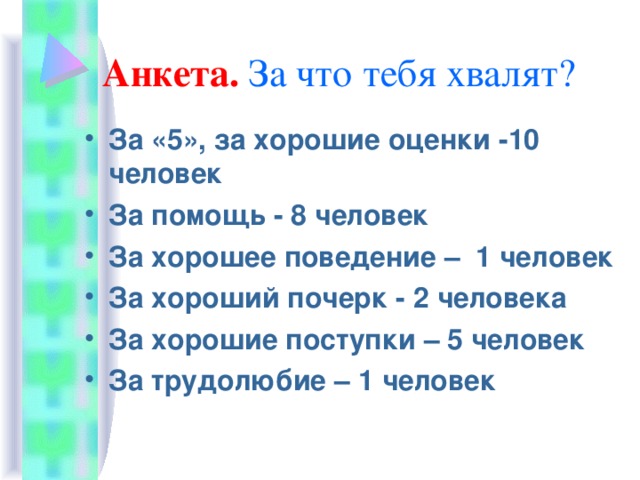 Анкета. За что тебя хвалят? За «5», за хорошие оценки -10 человек За помощь - 8 человек За хорошее поведение – 1 человек За хороший почерк - 2 человека За хорошие поступки – 5 человек За трудолюбие – 1 человек  
