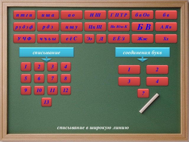 б в п т г и и ш а а о И Ш Г П Т Р б в Оо А Яя р д з р у д з ф Цц Щ ц щ у  Б В Нн Юю К Ээ Д Е Ё З Хх е ё С У Ч Ф Жж ч ъ ь ы списывание соединения букв 2 3 4 1 2 1 5 6 7 8 3 4 9 10 11 12 ? 13 списывание в широкую линию 