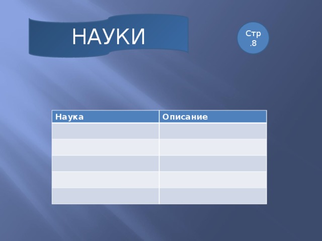 НАУКИ Стр.8 Наука Описание 