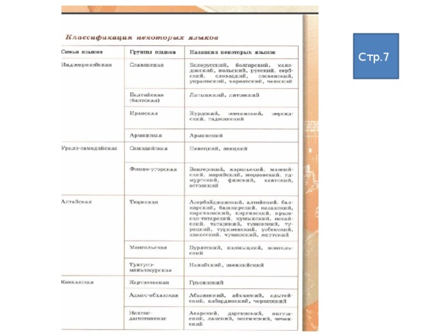 Стр.7 