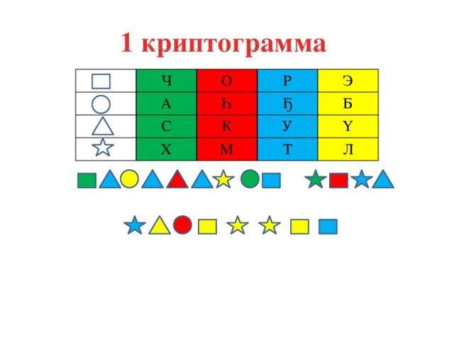 1 криптограмма Ч О А Р Һ С Э Ҕ К Х М Б У Т Ү Л 