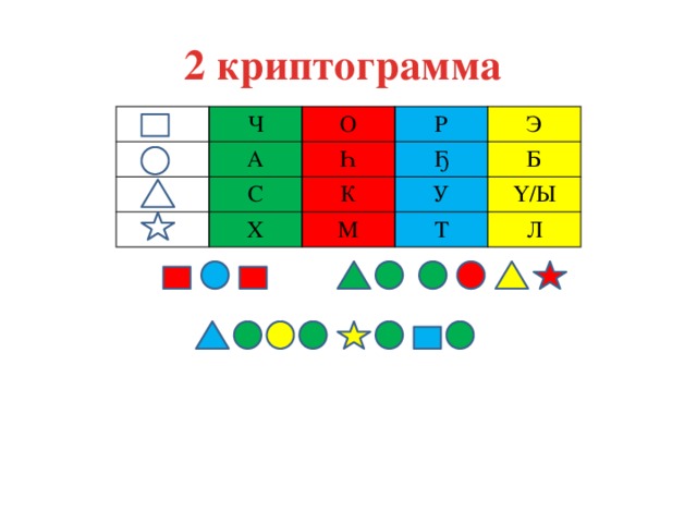 2 криптограмма Ч А О Һ С Р Э Ҕ К Х Б У М Ү/Ы Т Л 