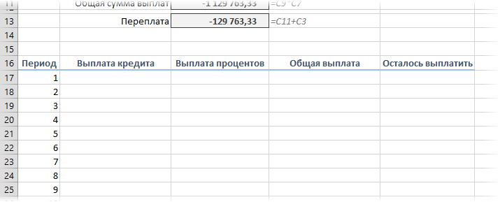 Фиксированные взносы ип в 2016 году