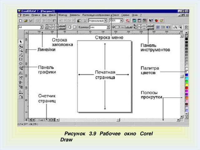 Coreldraw размеры на чертеже