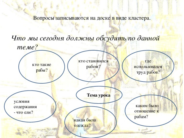 Схема использование труда рабов в древнем риме 5 класс