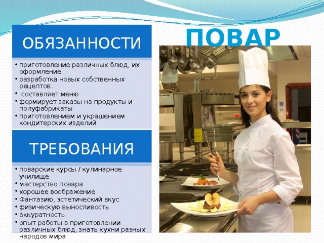 Профессия кухонный рабочий презентация