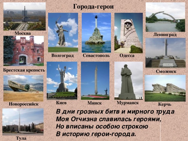 Города герои индивидуальный проект
