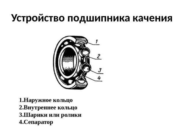 Изображенный на рисунке шарикоподшипник с разъемным наружным кольцом является