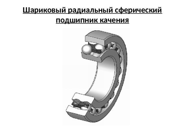 Подшипники качения рисунок