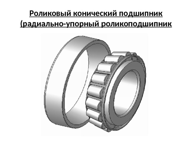 Изображение роликовых подшипников