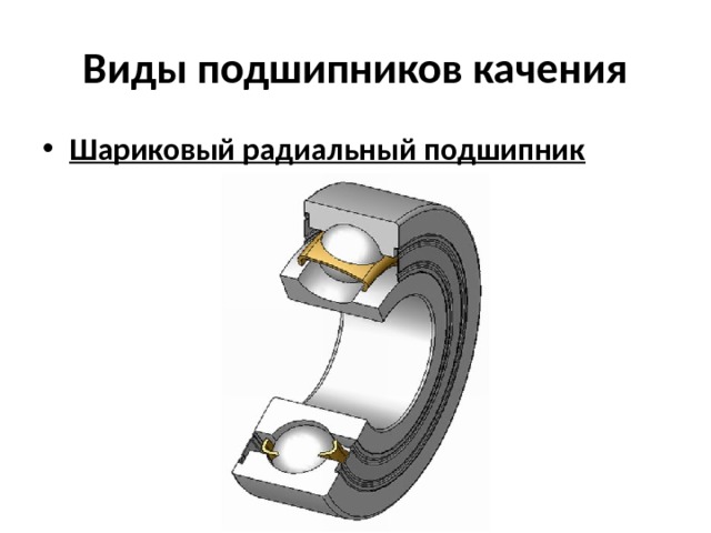 Радиальный подшипник скольжения изображен на рисунке